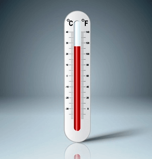 History of Thermometer in Hindi